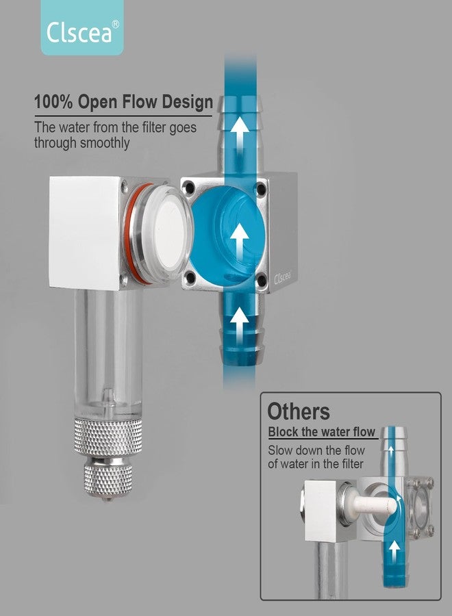 Clscea External Inline CO2 Diffuser Atomizer with Bubble Counter Aluminum Alloy for Planted Aquarium Canister Filter (DC400-L-16) - Image 5